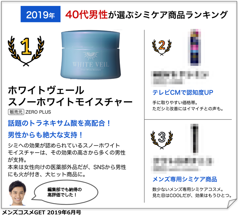 スノーホワイトモイスチャー 10ed7a72 4af2 4209 9fa2 ca478b9b33bb - スノーホワイトモイスチャー