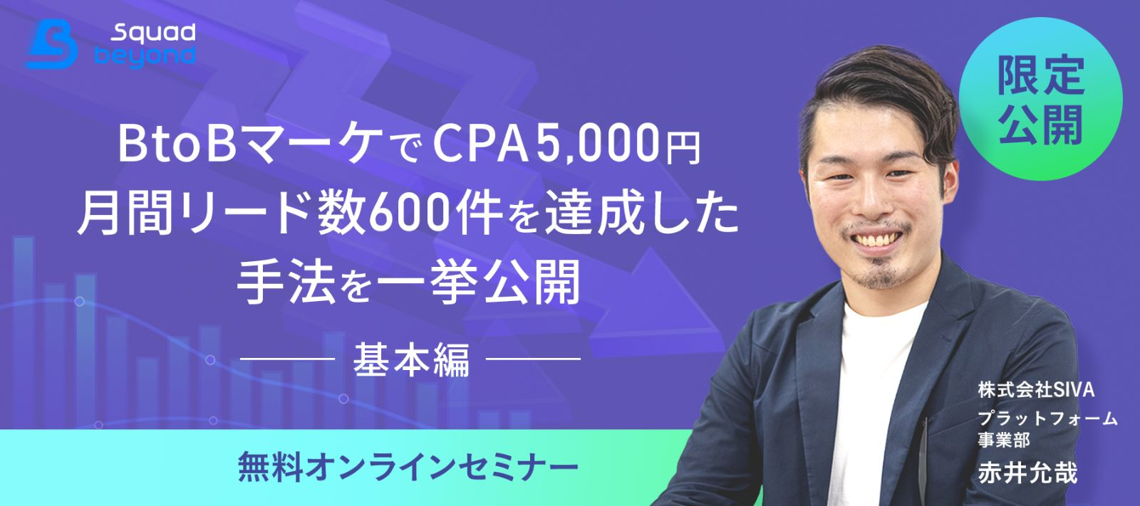BtoBマーケでCPA5,000円 月間リード数600件を達成した手法を一挙公開-基本編-
