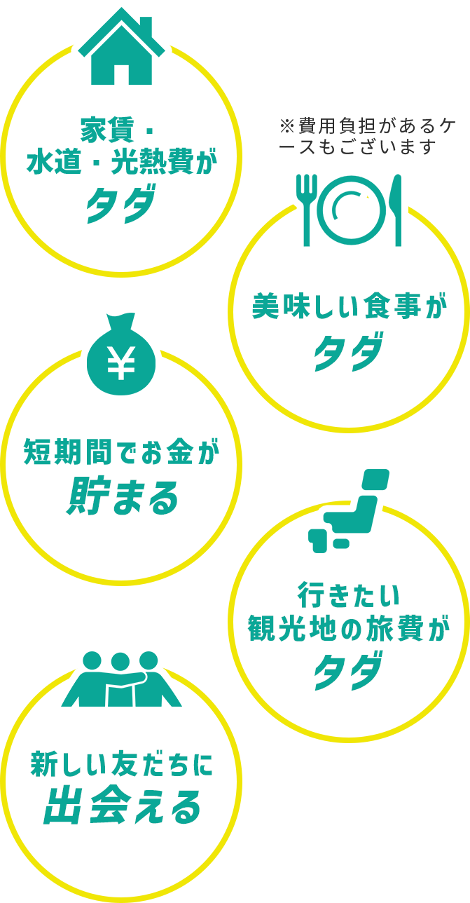 ZEROから合宿免許はメリットがこんなに!!